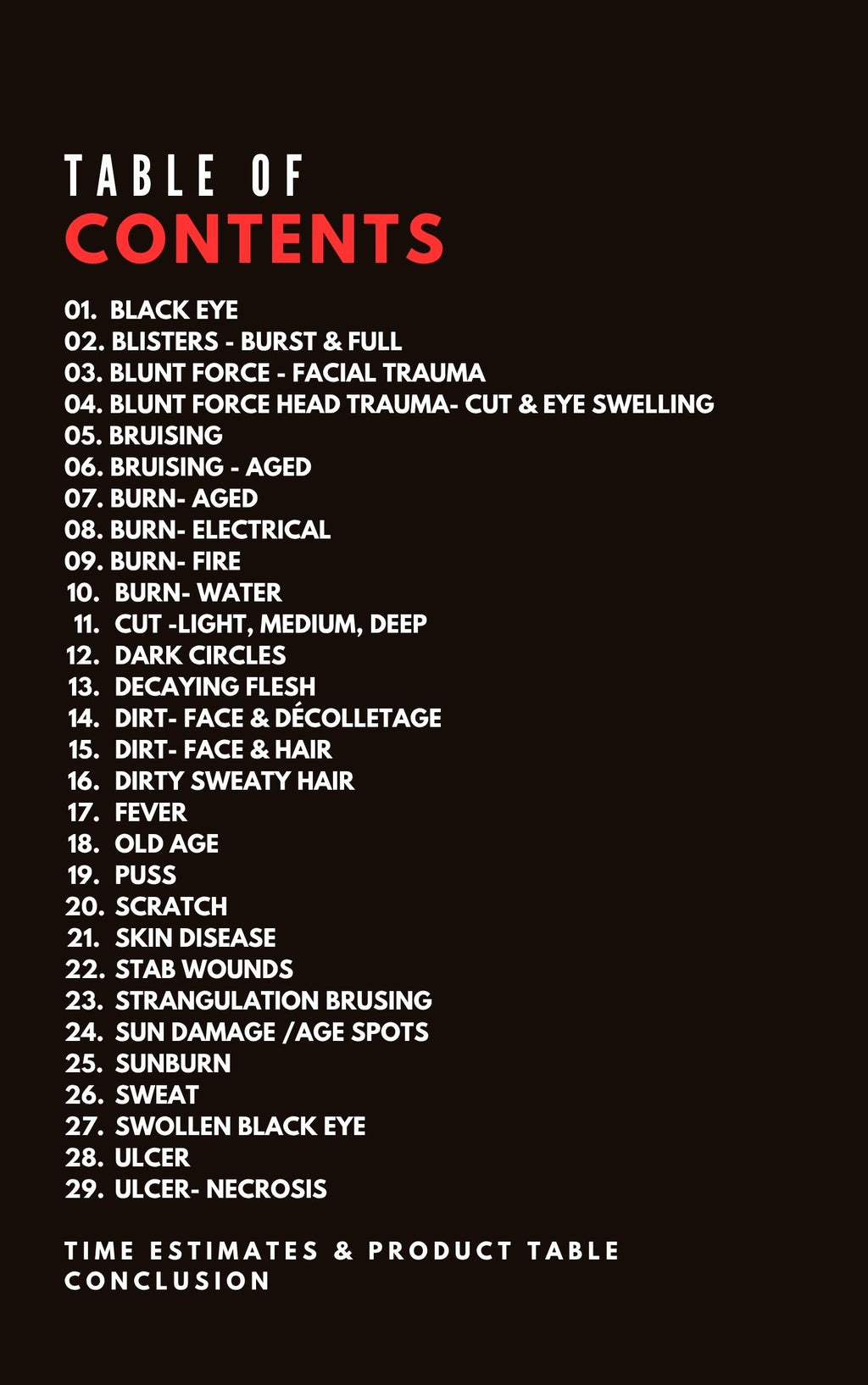 The Damage Index — Makeup FX Reference Guide