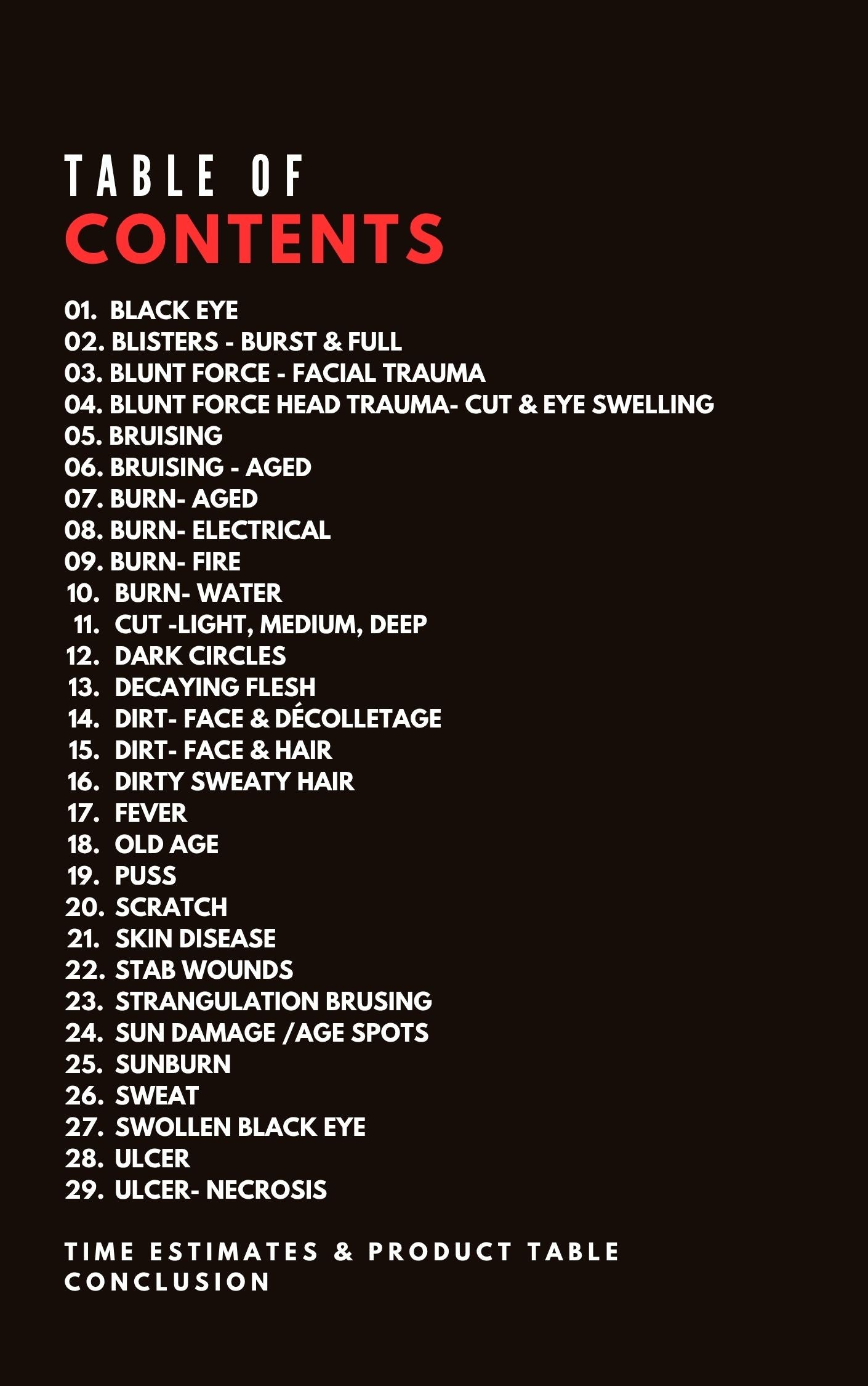 The Damage Index — Makeup FX Reference Guide